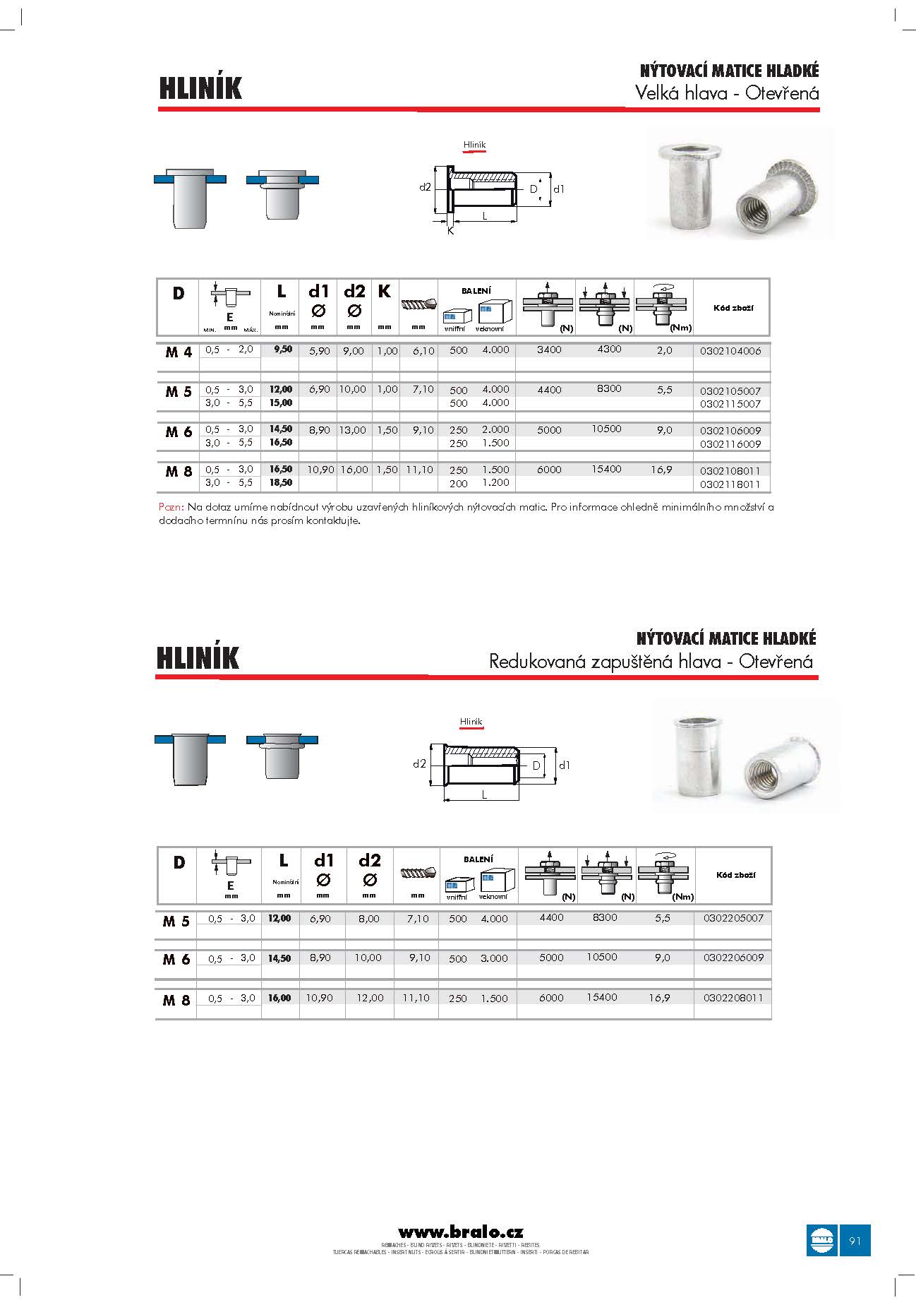 Katalog BRALO_Stránka_092